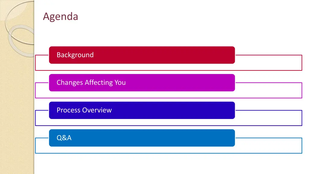 agenda 1