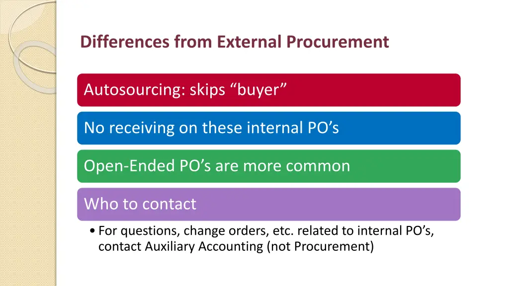 differences from external procurement