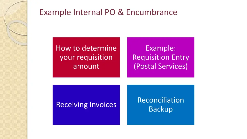 example internal po encumbrance