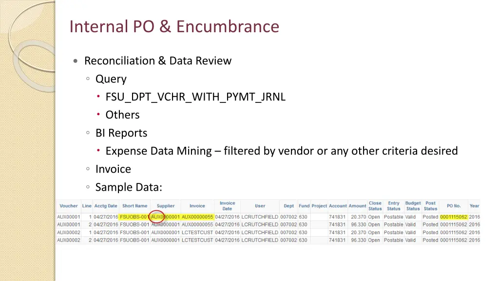 internal po encumbrance