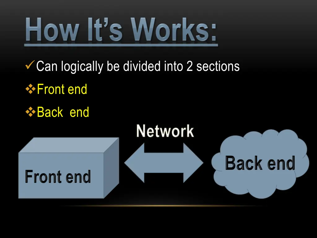 can logically be divided into 2 sections front
