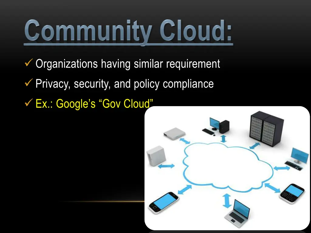 organizations having similar requirement
