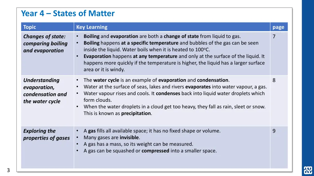 year 4 states of matter 1