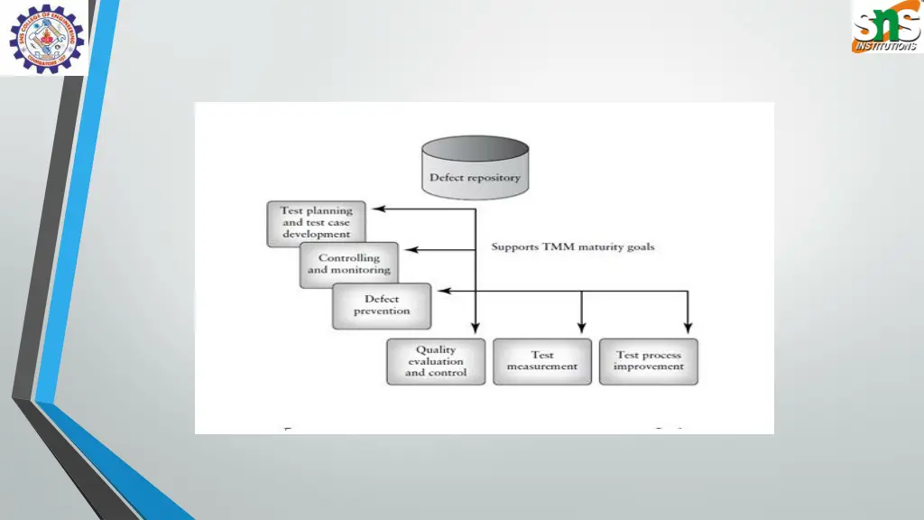 slide47