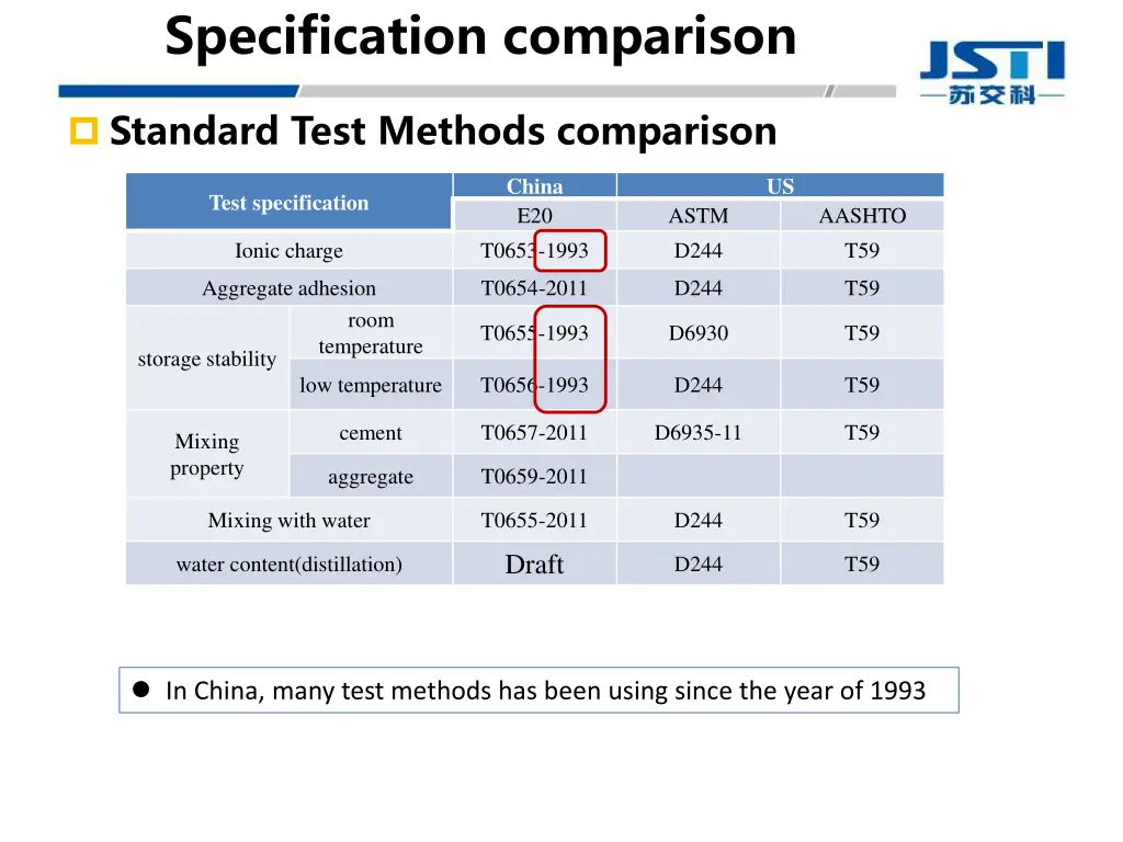 specification comparison 3