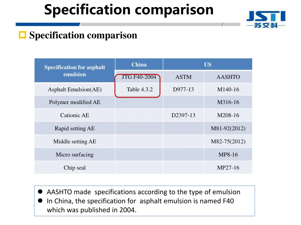 specification comparison