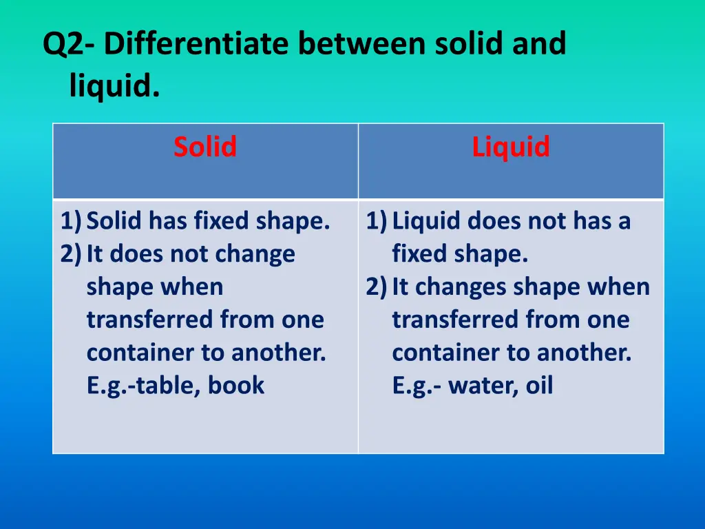 q2 differentiate between solid and liquid