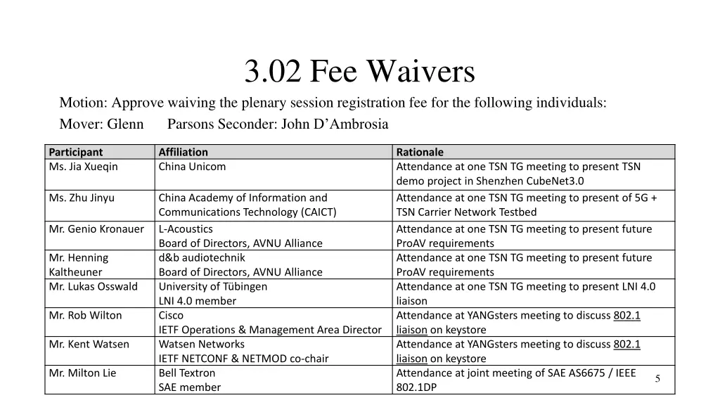 3 02 fee waivers