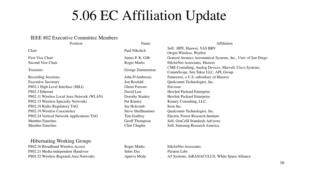 5 06 ec affiliation update
