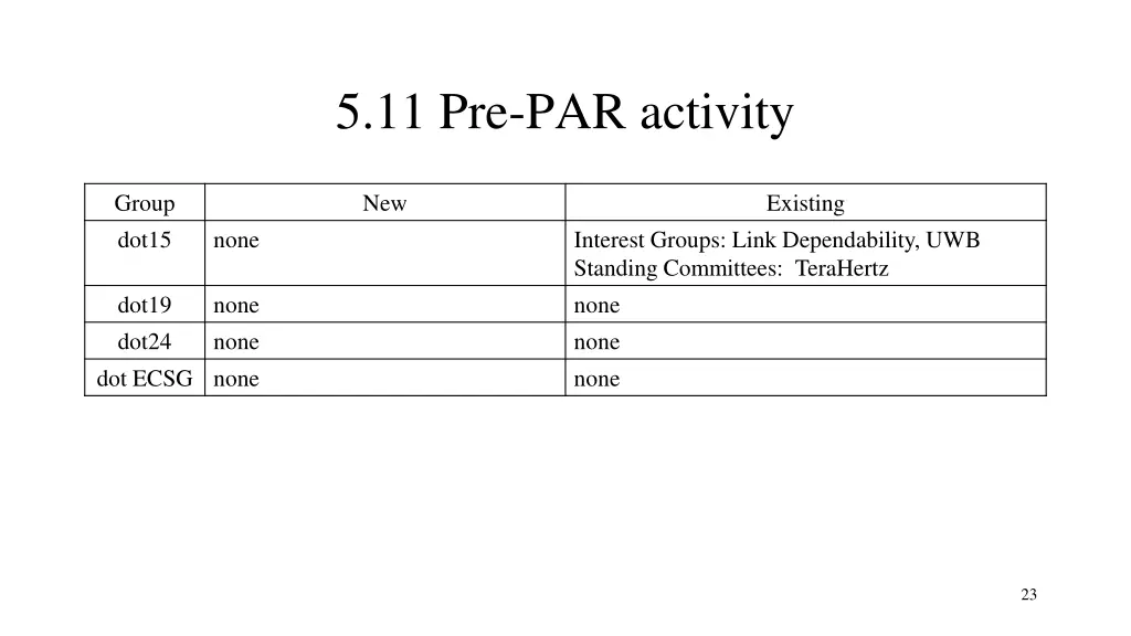 5 11 pre par activity 1
