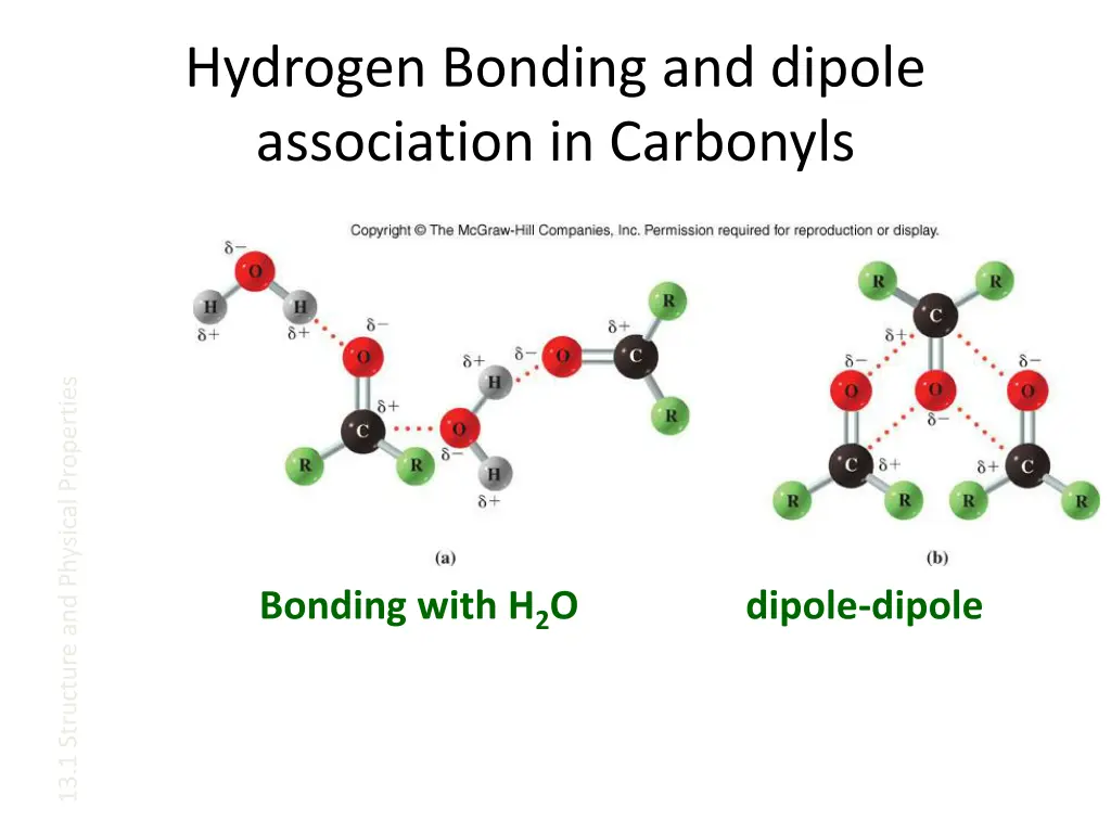 hydrogen bonding and dipole association
