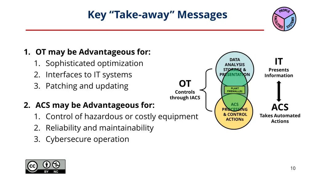 key take away messages
