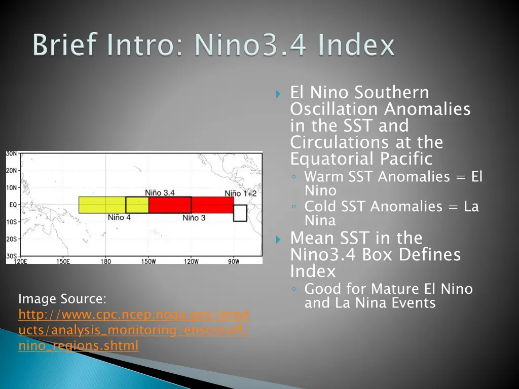 el nino southern oscillation anomalies