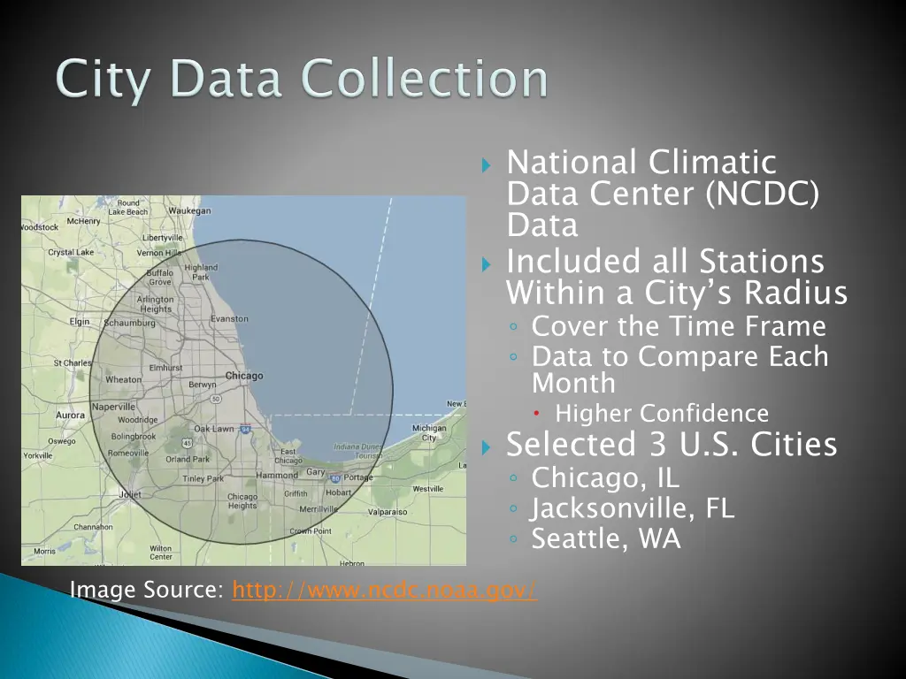 national climatic data center ncdc data included