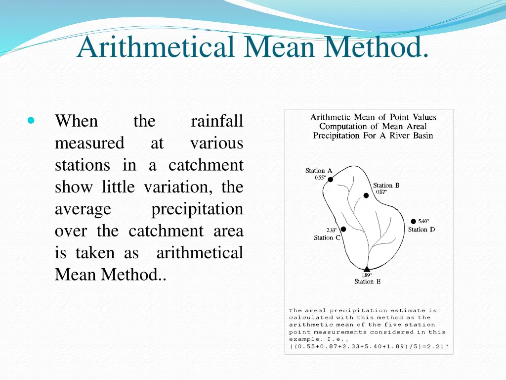 arithmetical mean method