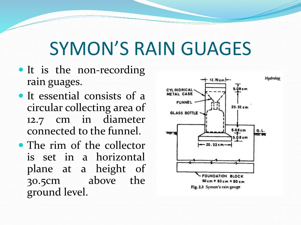 symon s rain guages it is the non recording rain