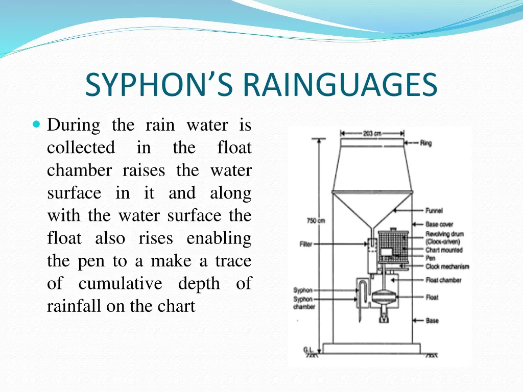 syphon s rainguages during the rain water