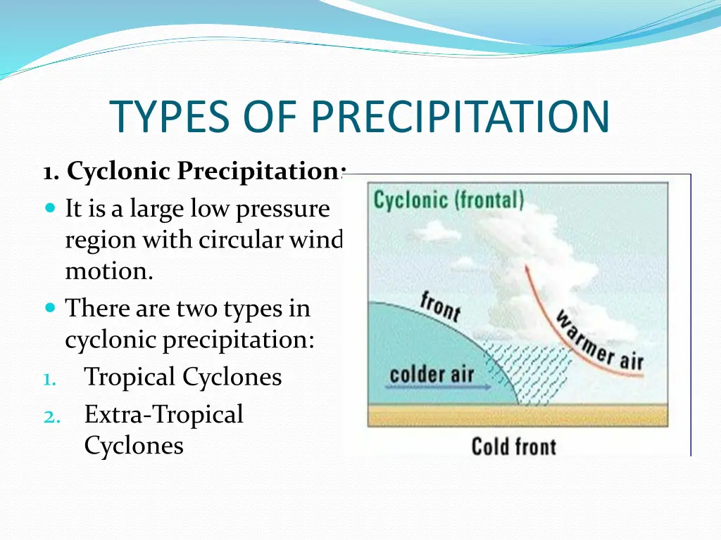 types of precipitation 1