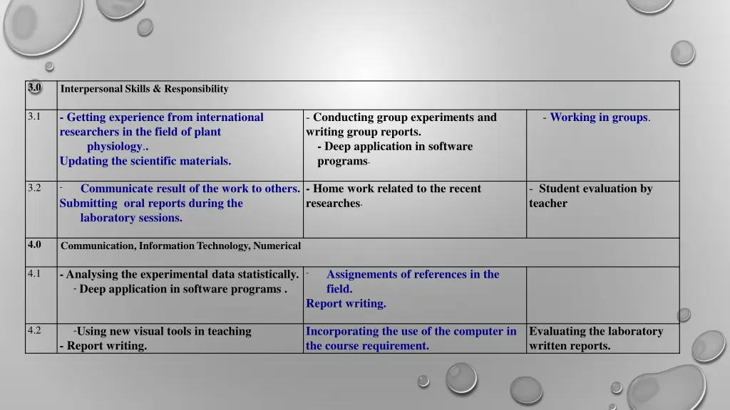 slide7