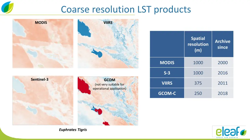 coarse resolution lst products