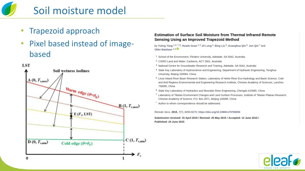 soil moisture model
