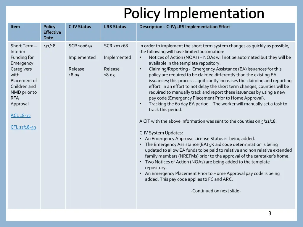 policy implementation 1