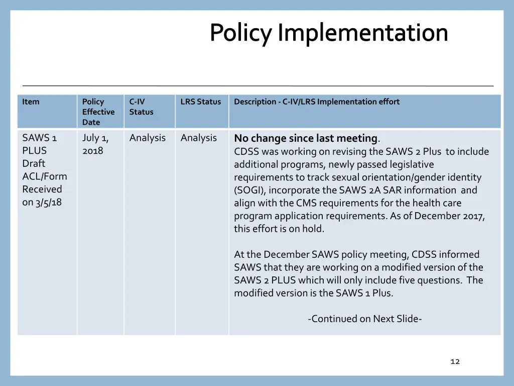 policy implementation 10