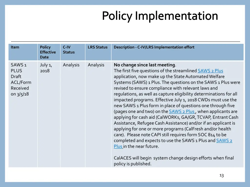 policy implementation 11