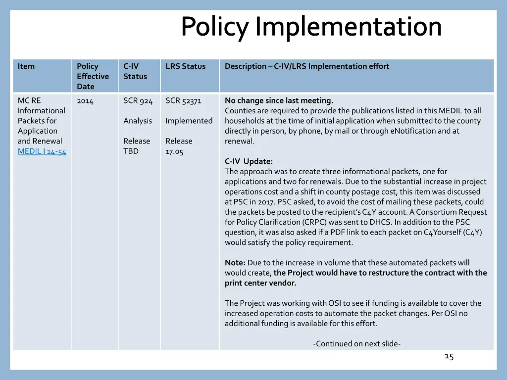 policy implementation 13