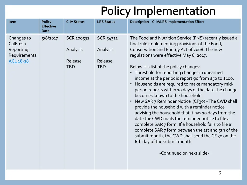 policy implementation 4