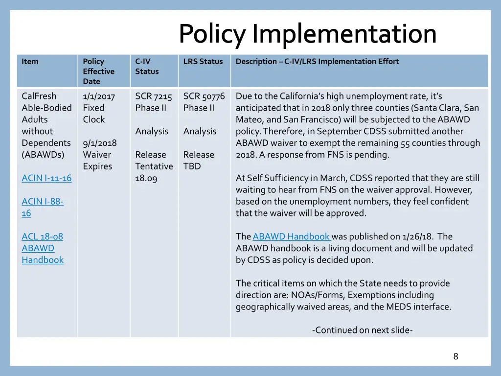 policy implementation 6