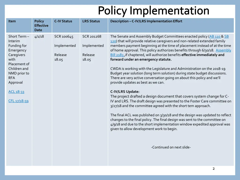 policy implementation