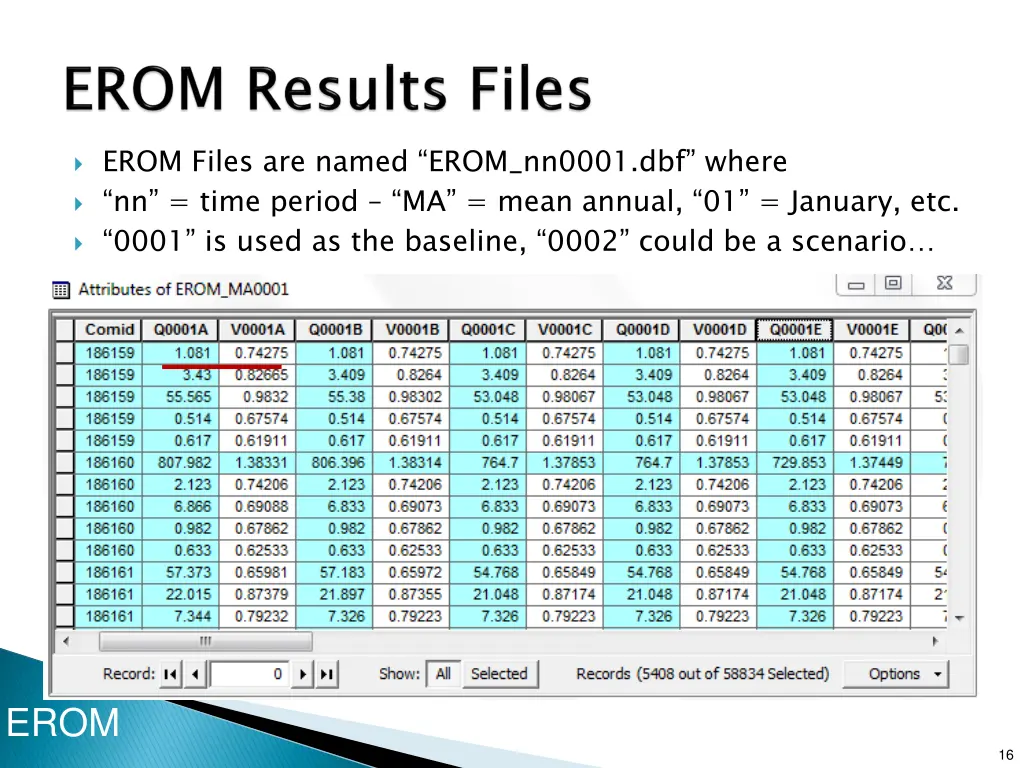 erom files are named erom nn0001 dbf where