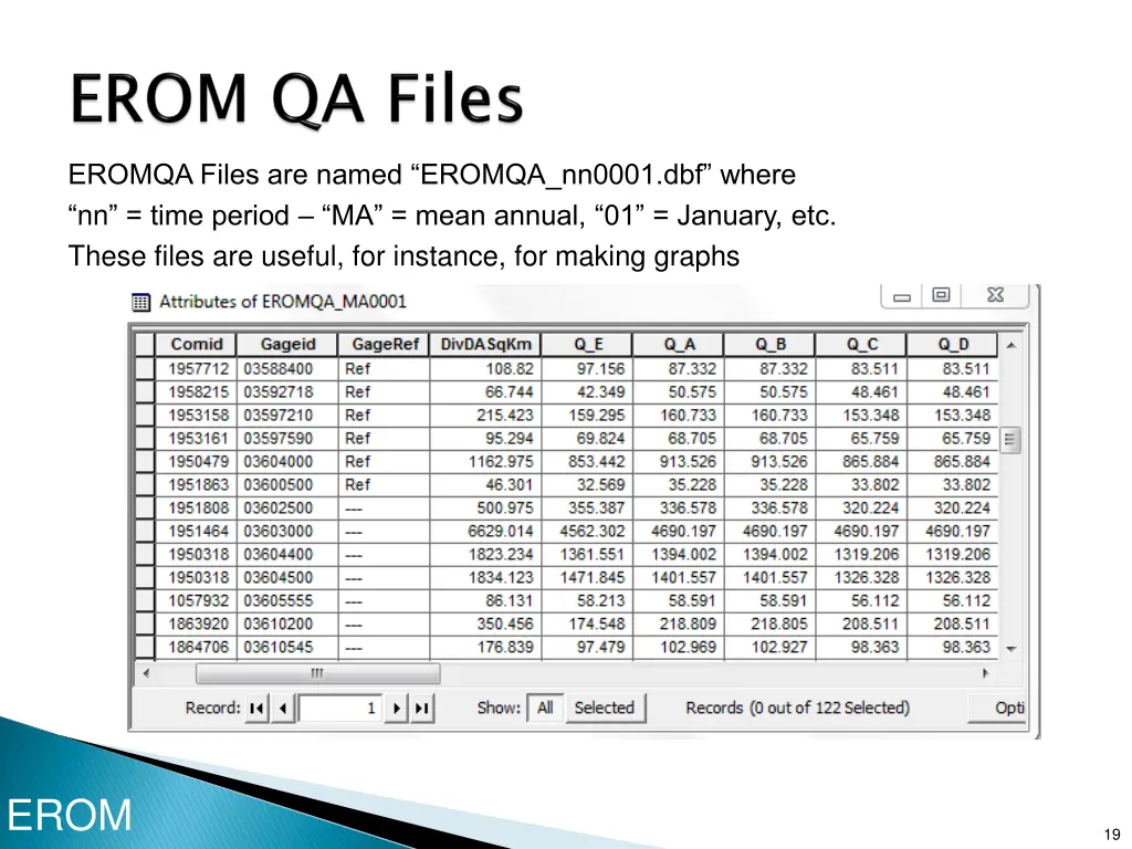 eromqa files are named eromqa nn0001 dbf where
