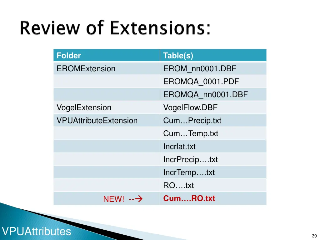 folder eromextension eromextension 1