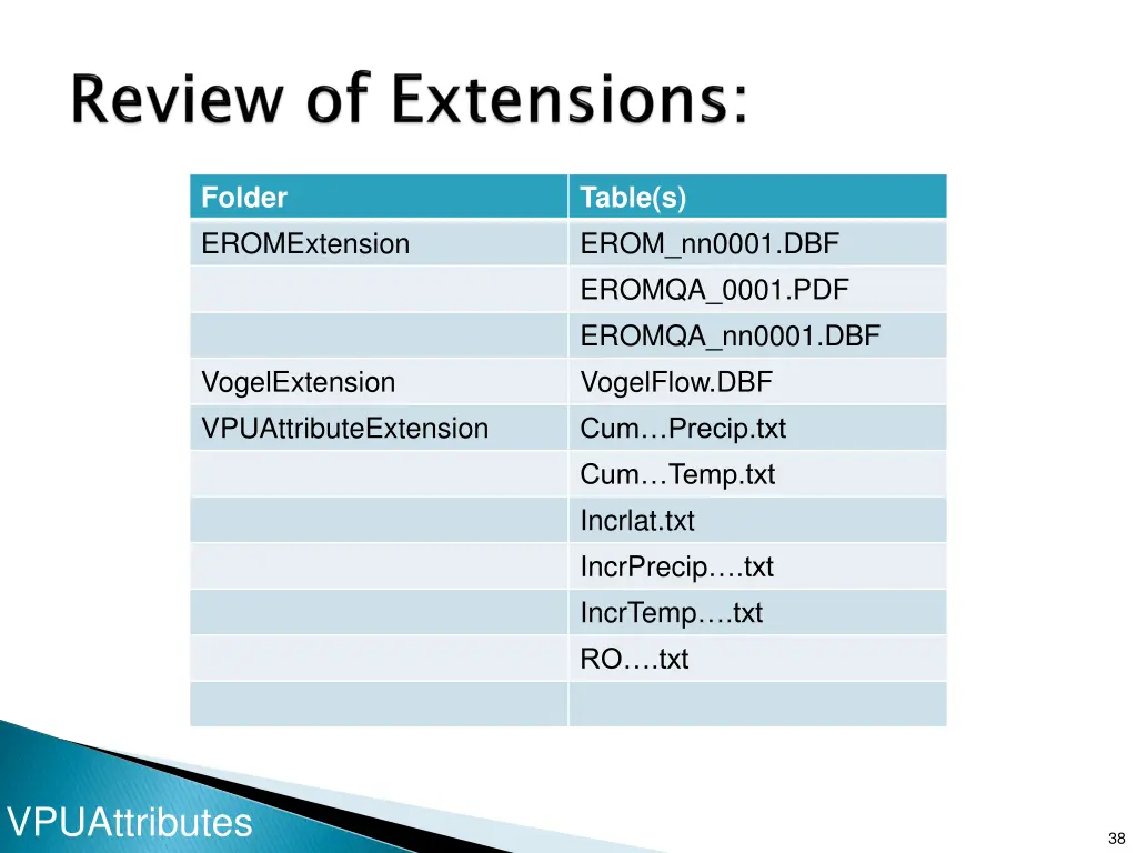 folder eromextension eromextension