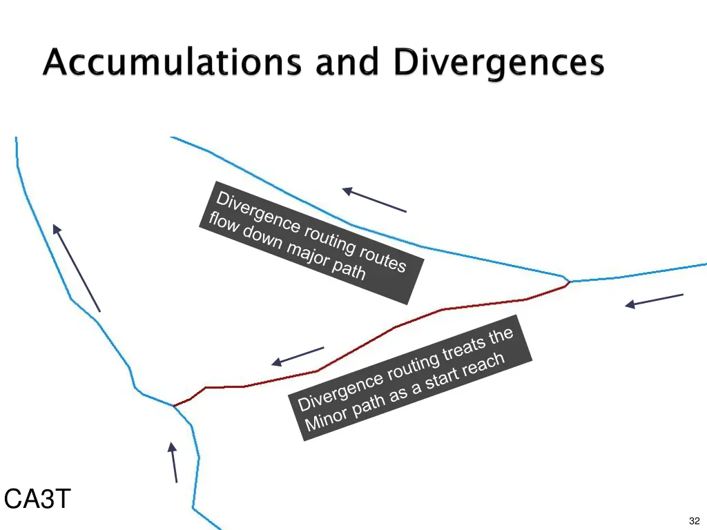slide33