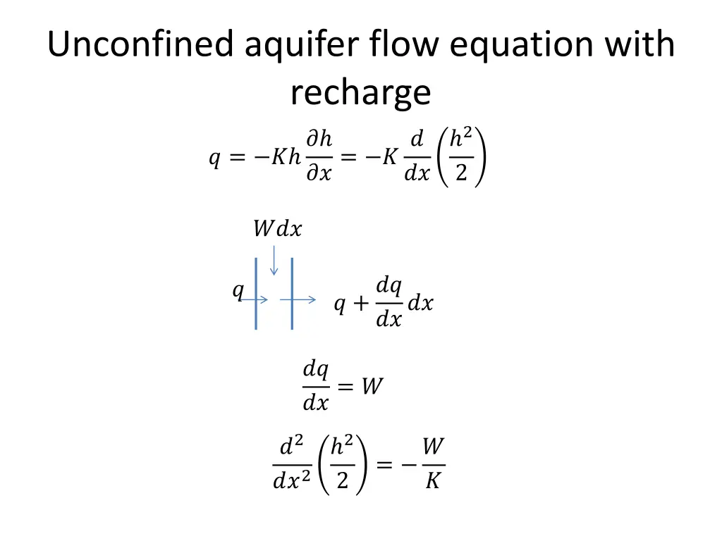 unconfined aquifer flow equation with recharge