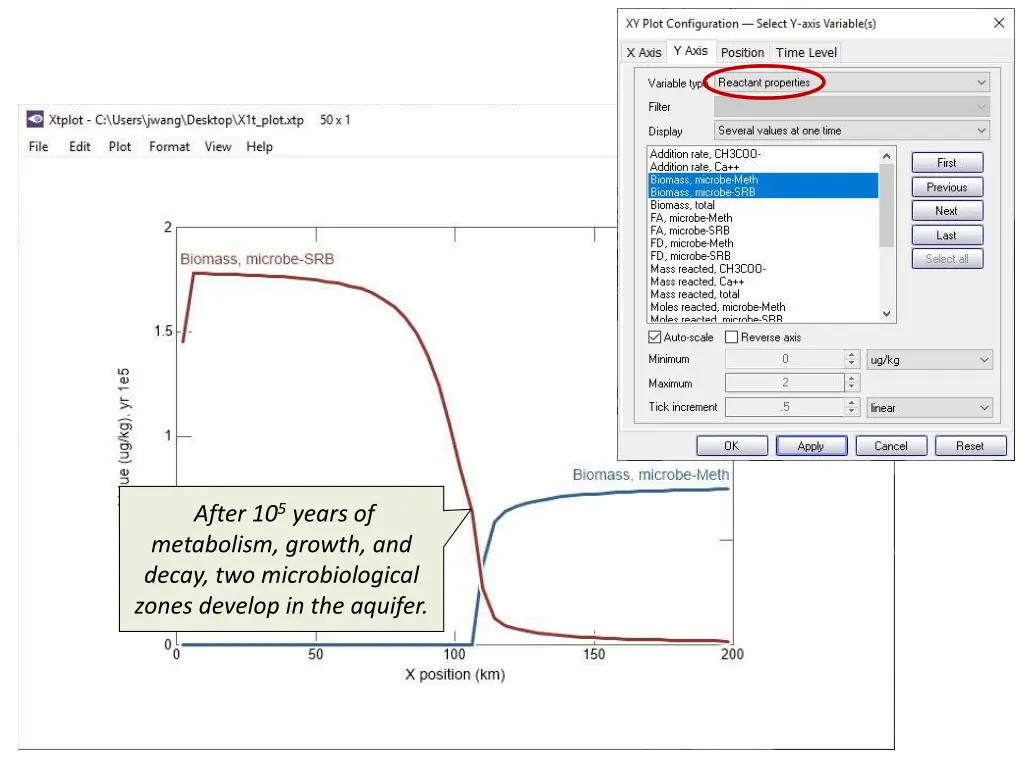 after 10 5 years of metabolism growth and decay