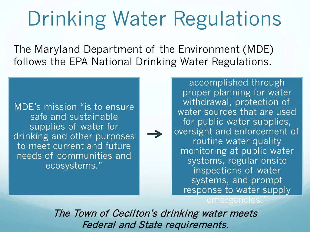 drinking water regulations 2