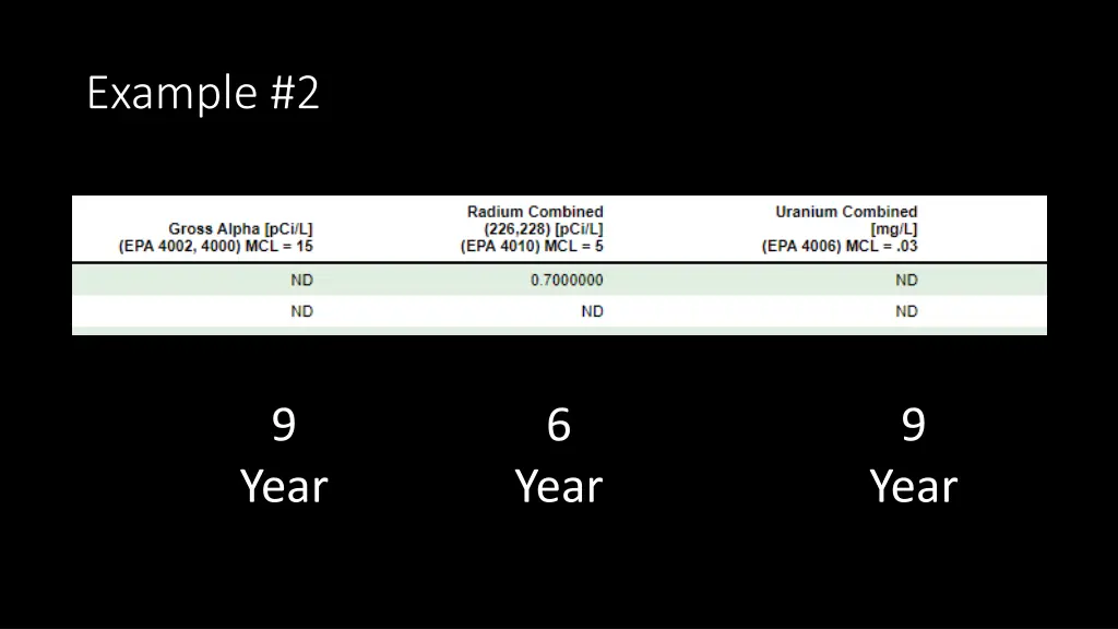 example 2