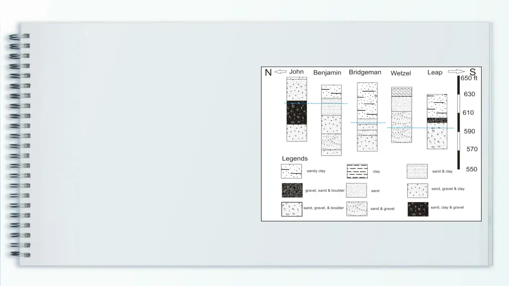 slide19