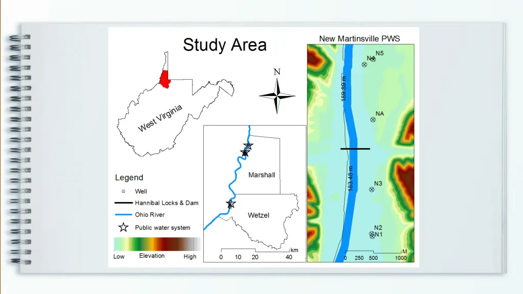 slide6