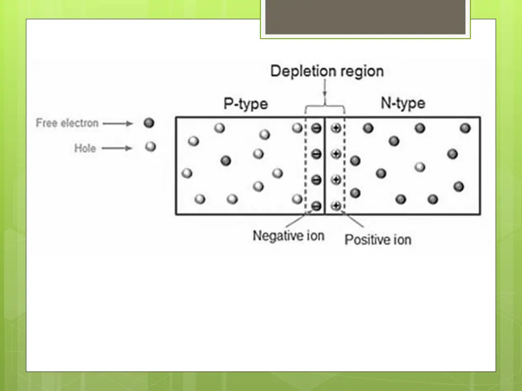 slide15