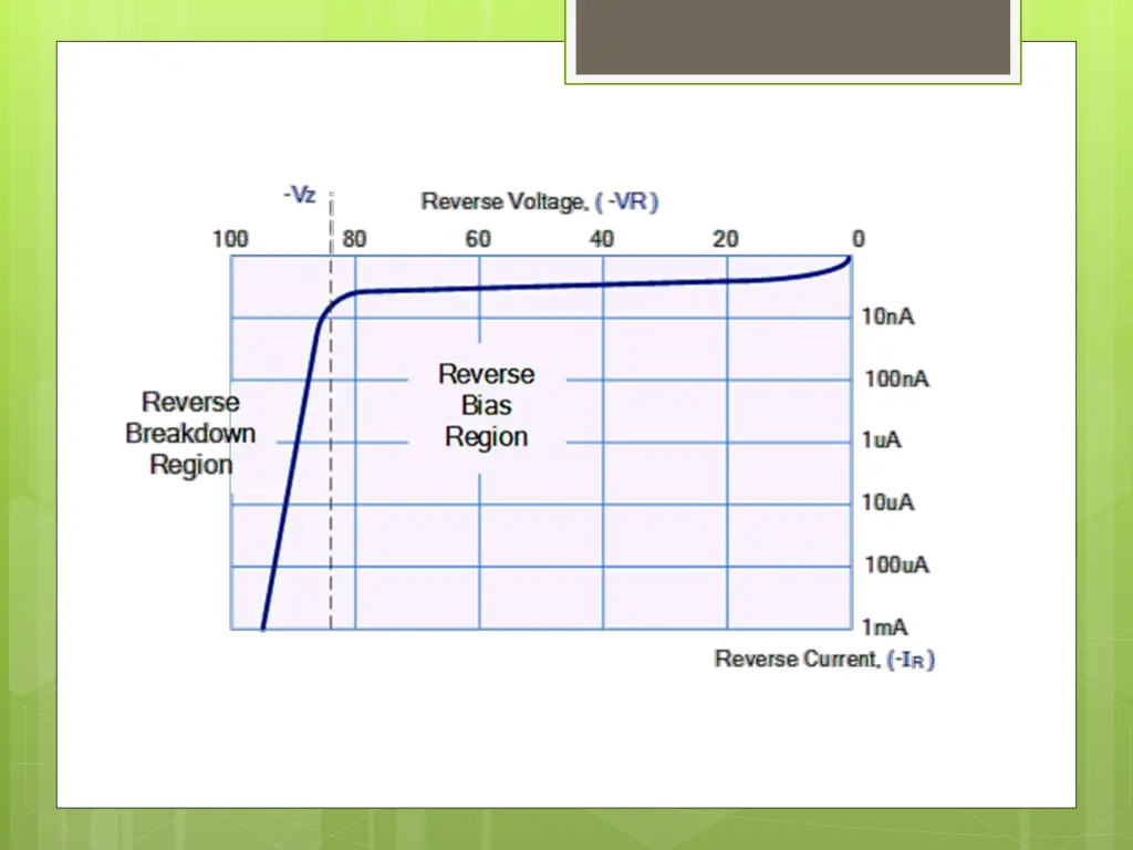 slide35