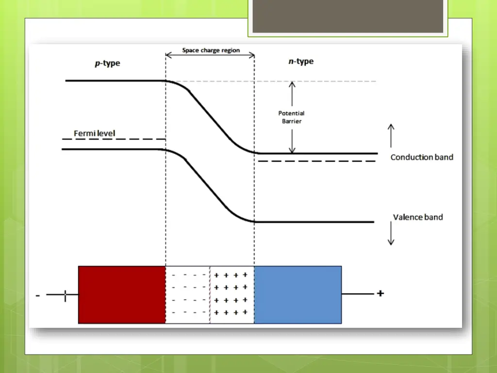 slide37