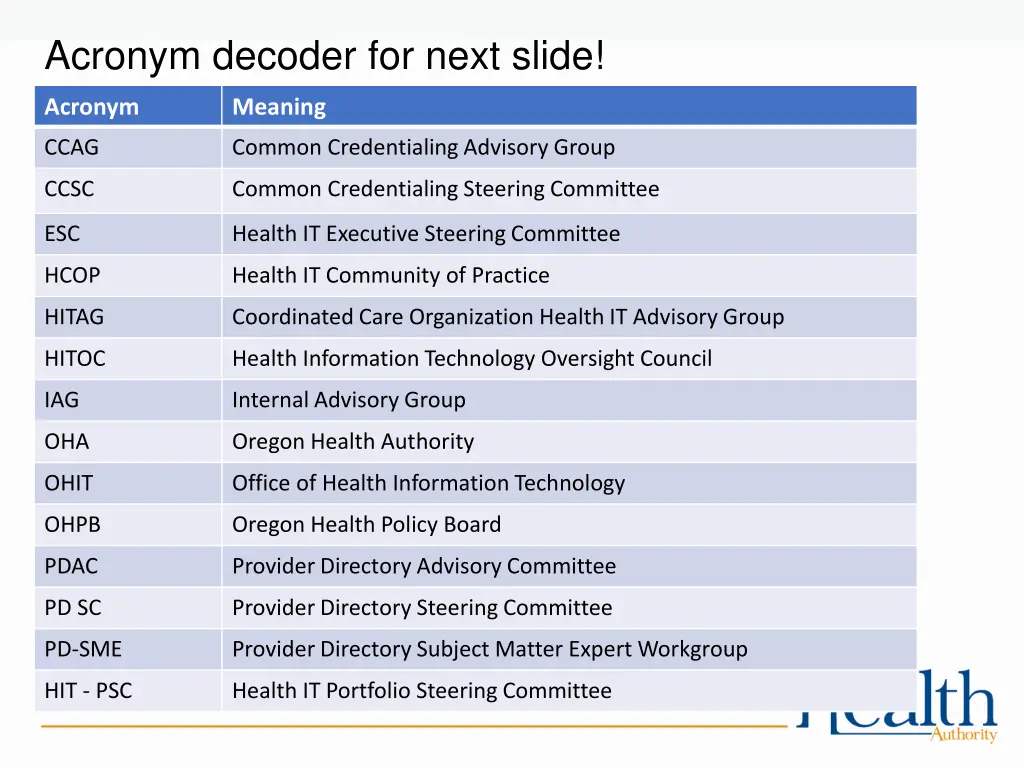 acronym decoder for next slide