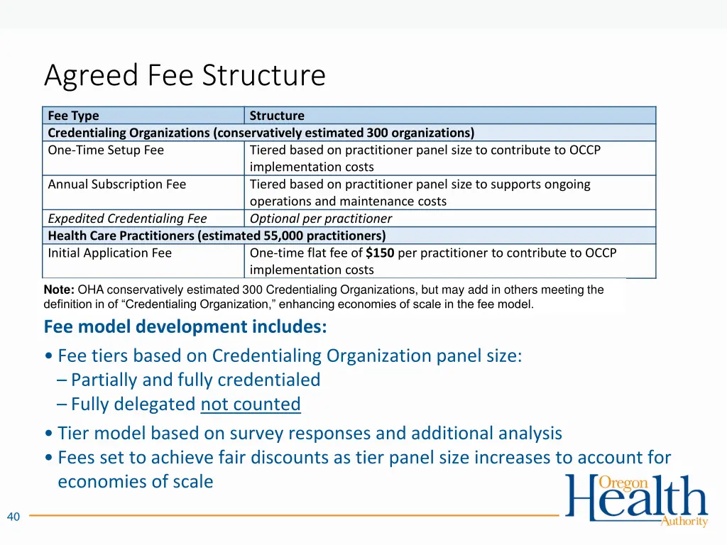 agreed fee structure