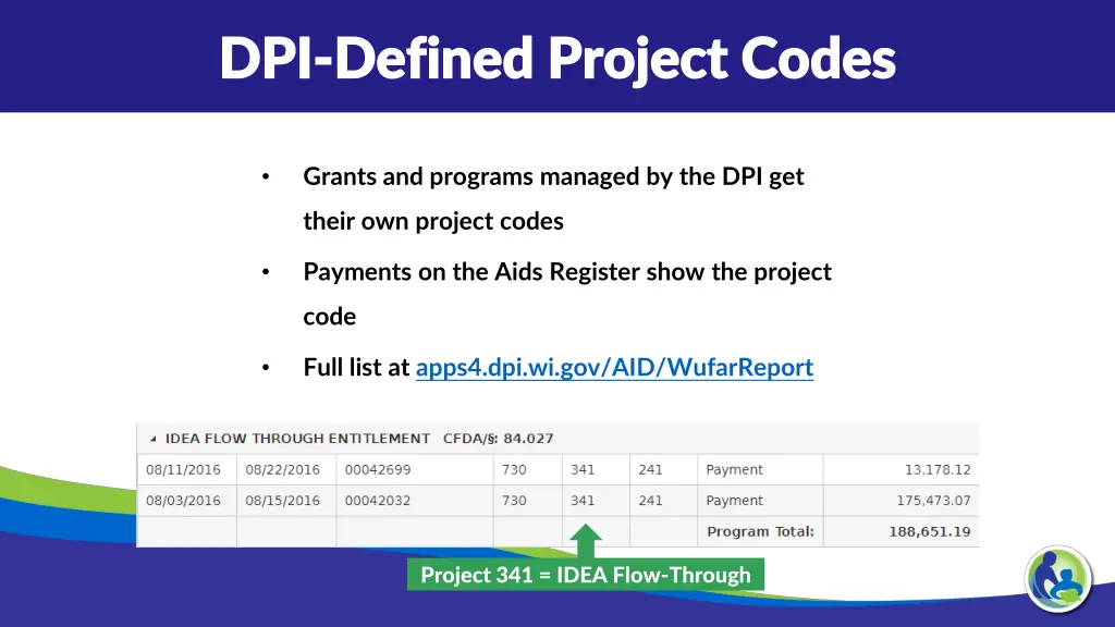dpi dpi defined project codes defined project