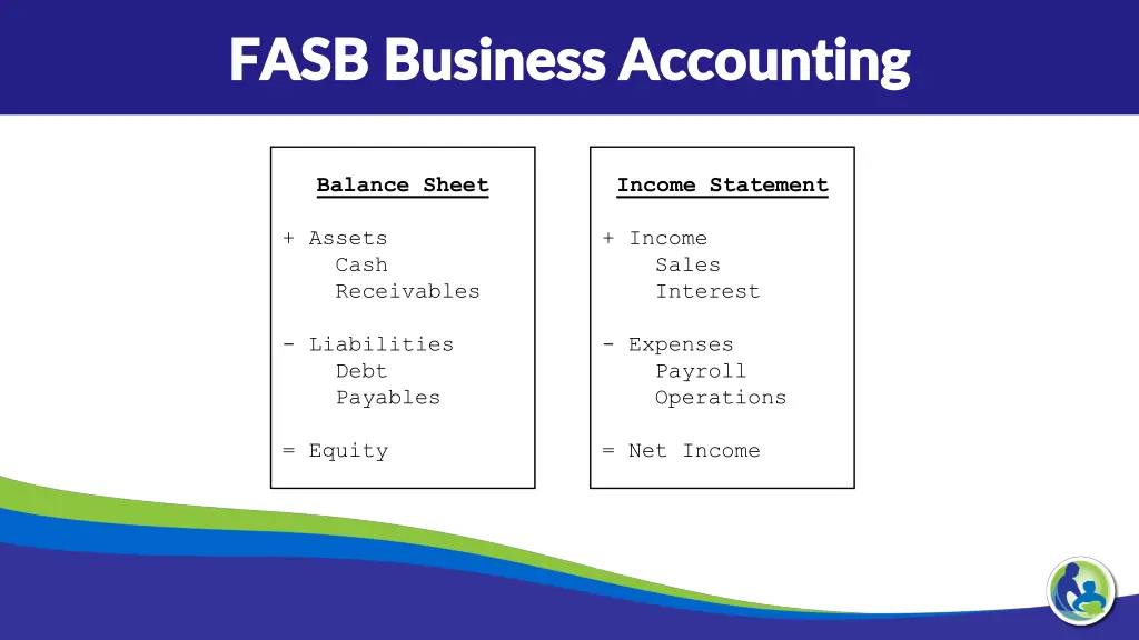 fasb business accounting fasb business accounting